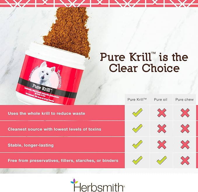 Herbsmith Pure Krill - Wild-Caught Antarctic Krill - Just 1 Ingredient - Astaxanthin for Dogs - Ready-to-Use Omega 3s – Alternative to Krill Oil for Dogs - 400g