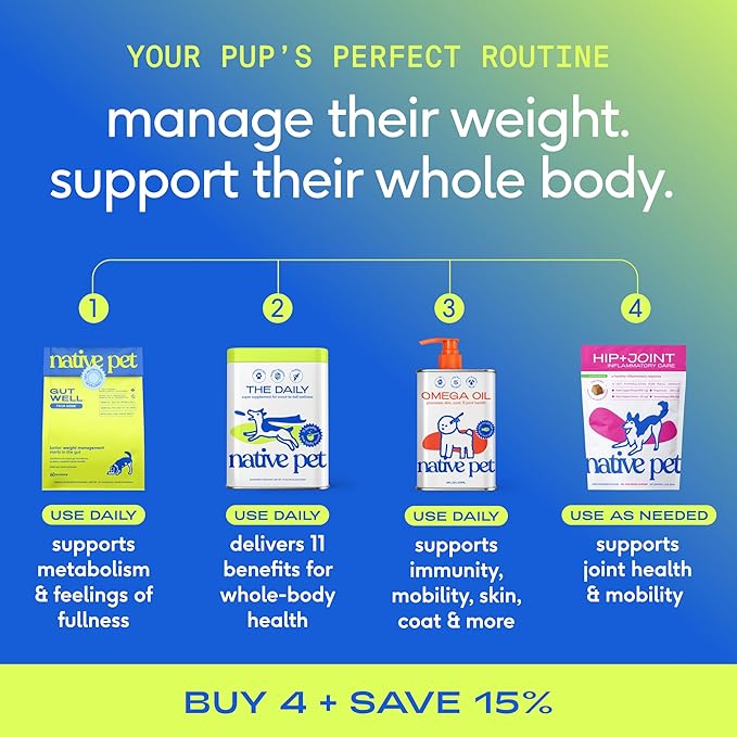 GutWell Trim Down - Weight Management Dog Food Topper - Dog Weight Loss Supplement Promotes Feeling of Fullness, Healthy Metabolism & Lean Muscle with Triple-biotic Blend & L-Carnitine - 60 Scoops