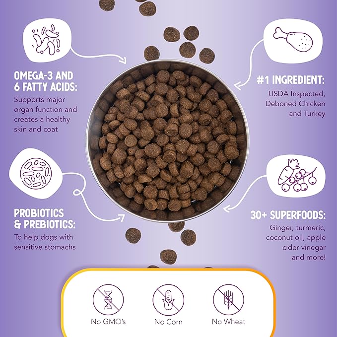 Health Extension Grain Free Chicken & Turkey Dry Dog Food (4 lb / 1.81 kg) - Whole Foods Ingredients Formula with a Blend of Turmeric & Antioxidants for All Life Stages Dogs (Pack of 2)