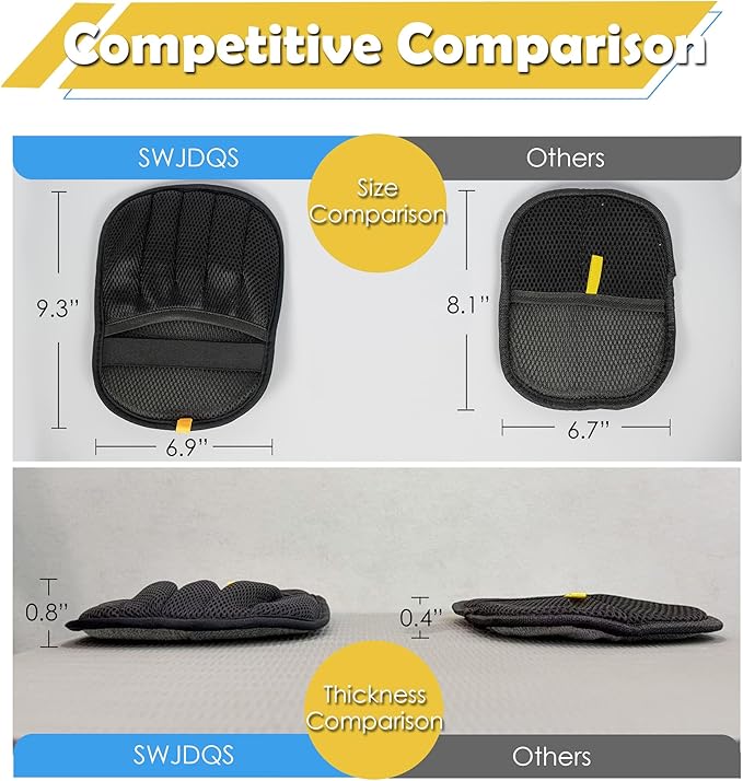 Five-Finger Pet Hair Removal Glove, Electrostatic Dog and Cat Hair Remover, Resuable and Washable Pet Hair Cleaning Tool for Furniture, Couch, Clothes, Carpet, Bedding...Black, 1 Piece