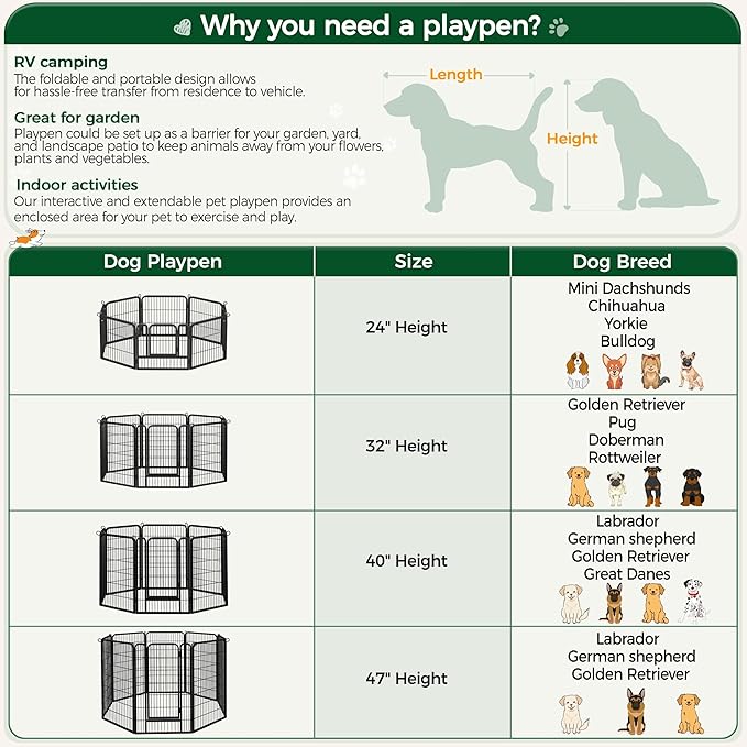Yaheetech Dog Playpen Outdoor, 47 inch 24 Panels Dog Pen Indoor Heavy Duty Puppy Exercise Pen Metal Pet Fence for RV Camping/Yard/Garden
