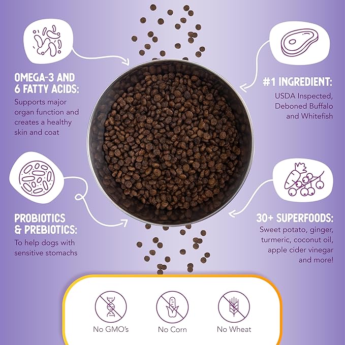 Health Extension Grain Free Buffalo & Whitefish Little Bites (1 lb / 0.45 kg) - Small Kibble Formula with Omega 3 & Whole Foods for Teacups, Toys & Miniature Dogs