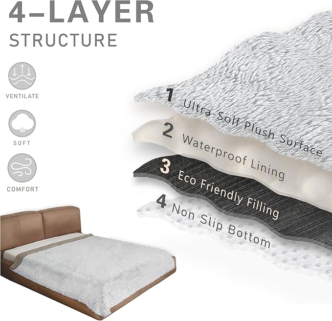 Dogs/Cats Bed Mats, Dog Pad Washable Removable Couch Cover with Anti-Slip Back, Plush Long Fur Mat, Perfect for Small, Medium and Large Dogs.(Magic Gray, 68"x82")