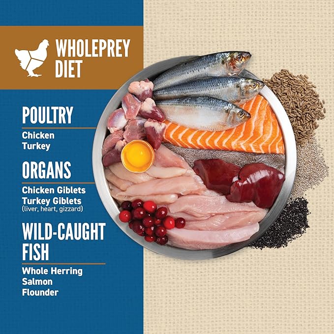 ORIJEN Amazing Grains High Protein Dry Dog Food Original Recipe 22.5lb Bag