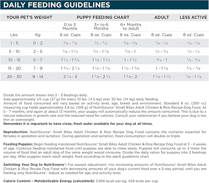NutriSource Adult Dry Dog Food, Small Bites, Chicken and Rice, 12LB