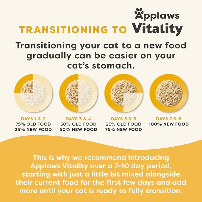 Applaws Vitality Wet Cat Food in Broth, Natural Cat Food with Added Vitamins & Minerals, Grain and Carrageenan Free, Tuna Fillet & Salmon in Broth (24 Count, 5.5oz Cans)