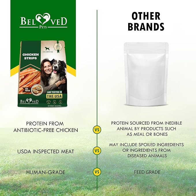 Beloved Pets Dog Treats Chicken Jerky Strips 11 oz - Human Grade Meat Sticks - Natural Pet Dried Snacks Rawhide - Free - Long Lasting Chews for Large & Small Dogs - Best for Training & Healthy Teeth