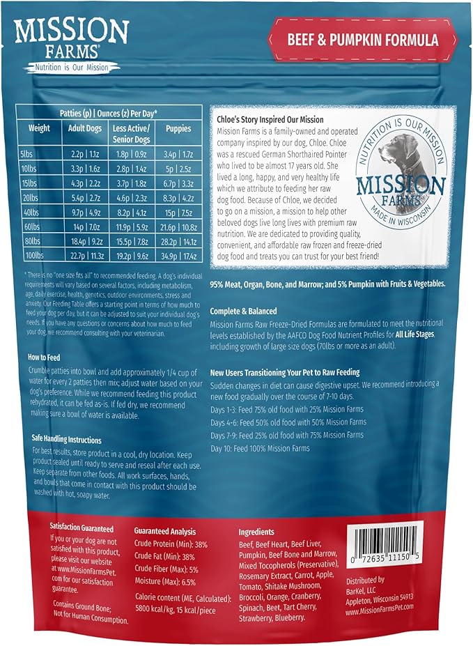 Mission Farms Freeze-Dried Raw Formula Dog Food (14 Oz, Beef & Pumpkin)