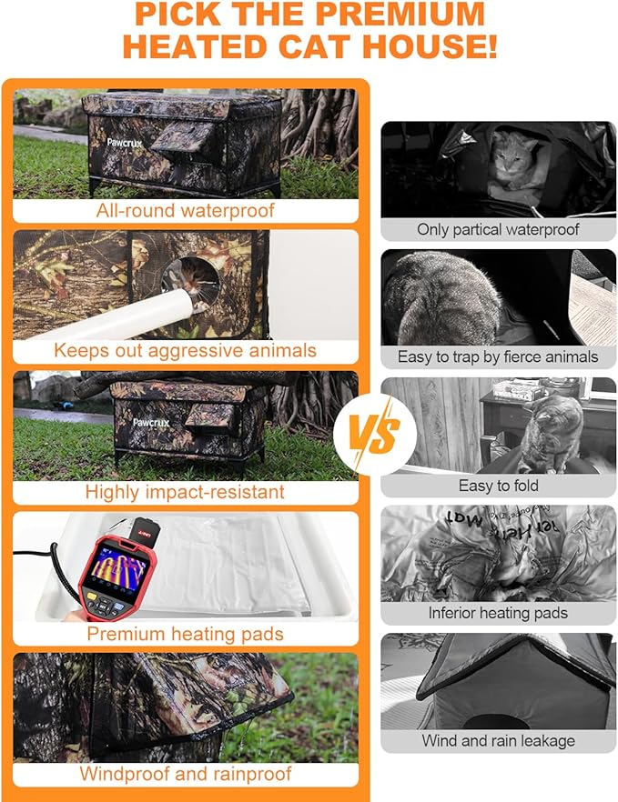 Heated Cat House for Outdoor in Winter, Insulated & Safe Escape Door & Waterproof Heated Cat Bed Shelter with Heating Pad, Warm Home for Outside Feral Barn Stray Kitty(Leaf Color, 16.5"x28"x19.1")