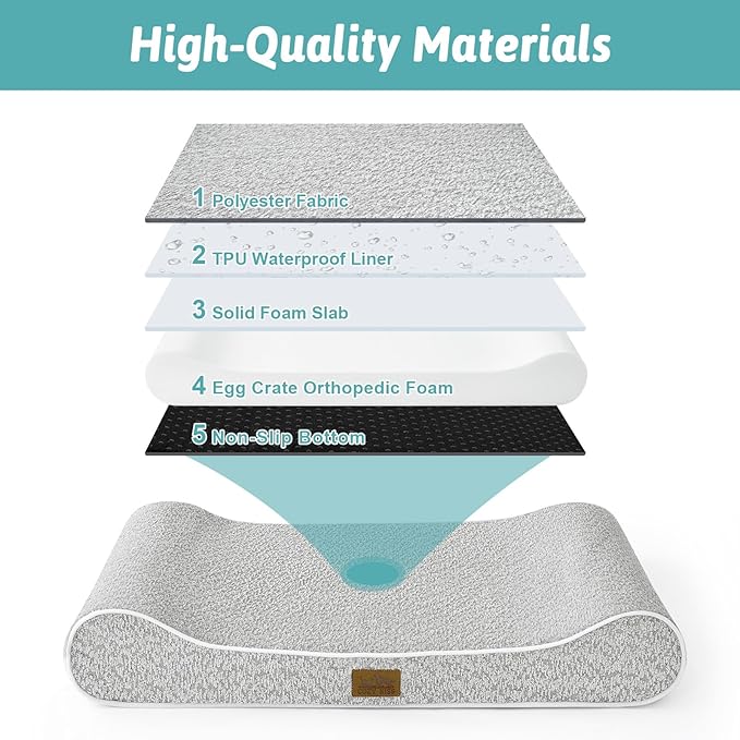 Orthopedic Dog Bed for Small Dogs up to 35 lbs - Removable Cover with Waterproof Lining & Non-Skid Bottom, Cotton-Polyester Blend Boat-Shaped Lounger Mattress, S(30x20x5in), Light Gray