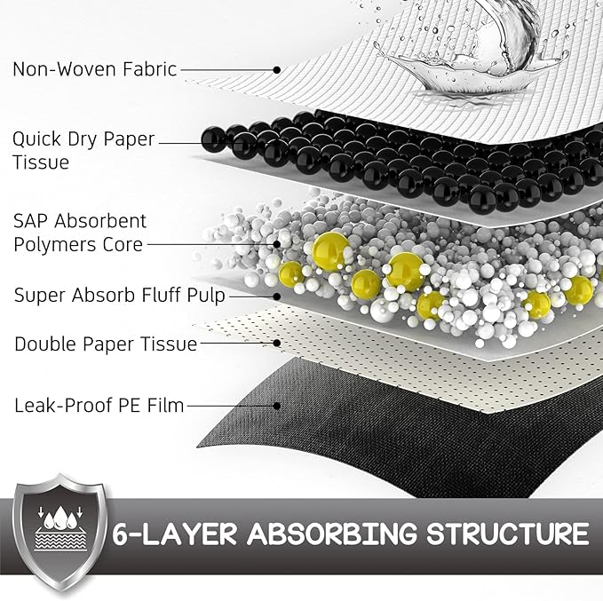 CROCI Cat Pads 16.9 x 11.4 in, Litter Pads for Tidy Cats Breeze Litter System, Pet Pads for Cats Super Absorbent up to 15 Cups, Cat Pads for Breeze System Leak-Proof, Charcoal (50 Counts)