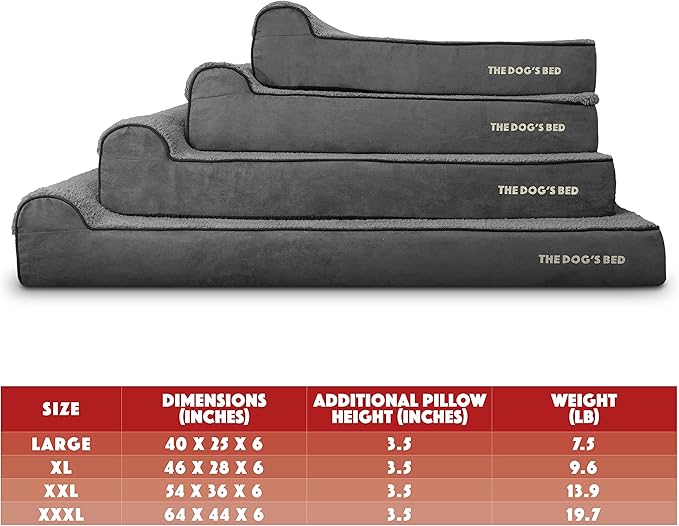 The Dog’s Bed Orthopedic Headrest Dog Bed XL Grey Plush, Memory Foam, Pain Relief for Arthritis, Hip & Elbow Dysplasia, Post Surgery, Lameness, Waterproof Washable Cover