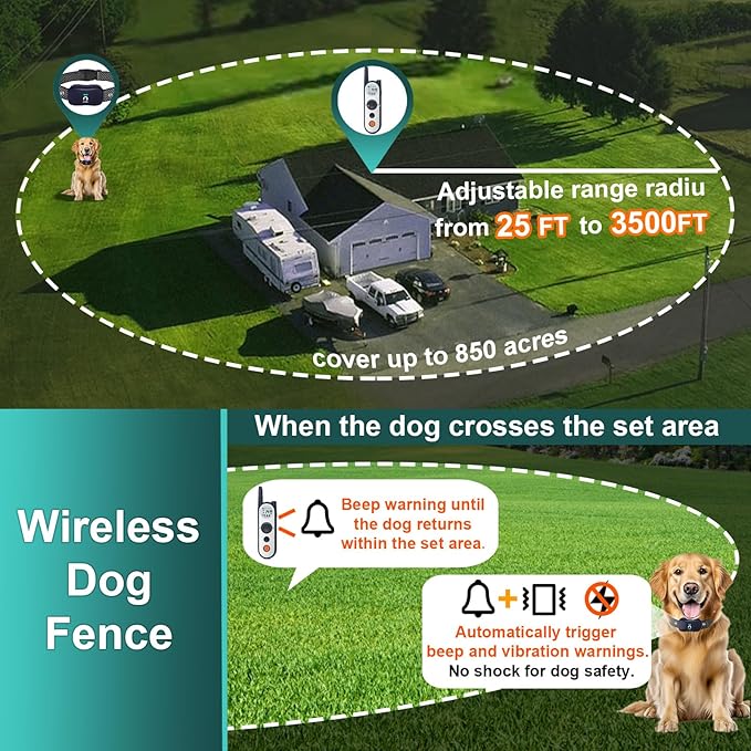 MIMOFPET Wireless Dog Fence for 2 Dogs - Covers up to 856-Acre Electric Fence,185 Days Standby Time Training Collar,Pet Containment System with 3 Training Mode,Flash Light and Waterproof