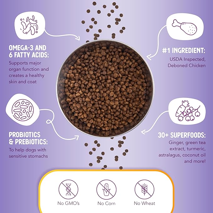 Health Extension Little Bites Dry Dog Food for Small Breeds, Chicken & Brown Rice Recipe, with Probiotics & Superfoods for Digestion & Coat Health, 4 lb Bag (Pack of 1)