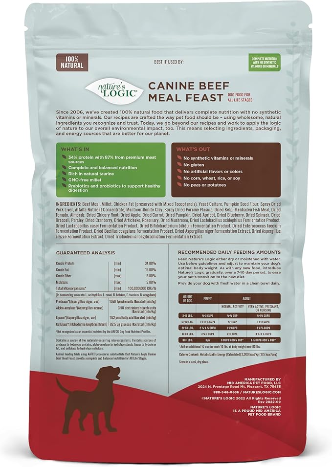 Nature's Logic Dry Dog Food - 100% Natural - No Synthetics - For All Ages, Sizes, Breeds - Free From Common Allergens, High Protein - Beef Meal Feast, 4.4lbs