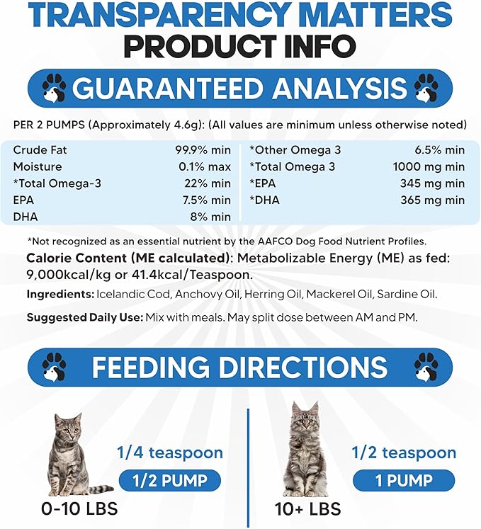 Omega 3 Fish Oil for Cats - Better Than Salmon Oil for Cats - Kitten + Cat Vitamins and Supplements - Cat Health Supplies - Cat Dandruff Treatment - Liquid Fish Oil for Pets - Cat Shedding Products