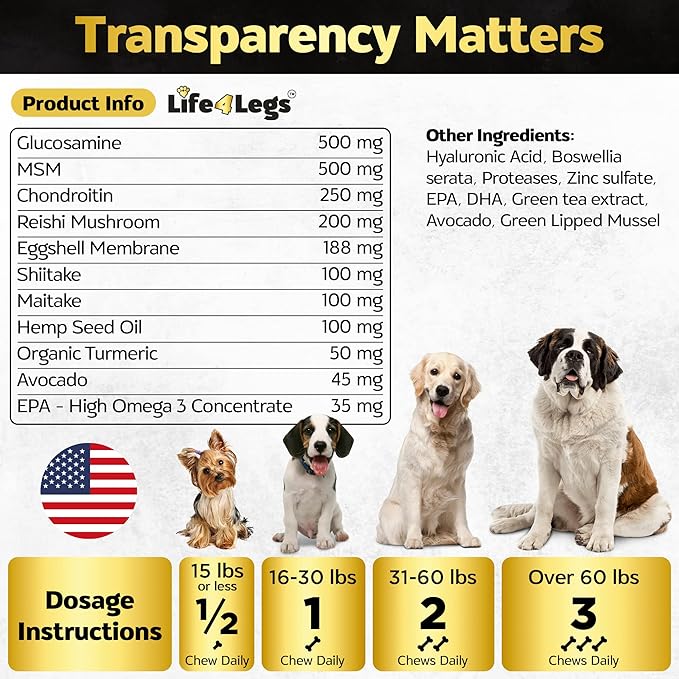 Soft Chews Hip and Joint Supplement for Dogs - Dog Joint Pain Relief Treats - Glucosamine, Chondroitin, Turmeric - Mobility Bites Supplement