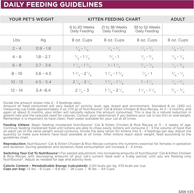 NutriSource Cat & Kitten Food, Chicken & Rice, 12LB