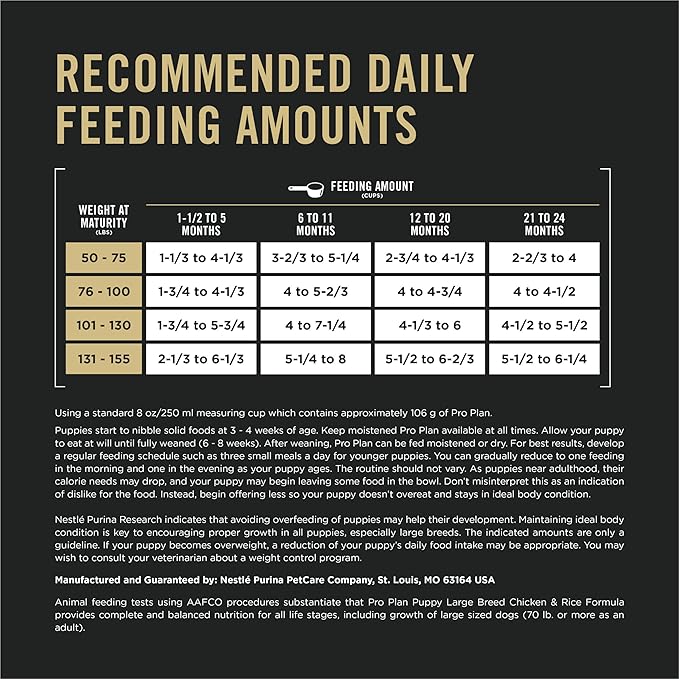 Purina Pro Plan Large Breed Dry Puppy Food, Chicken and Rice Formula - 18 lb. Bag