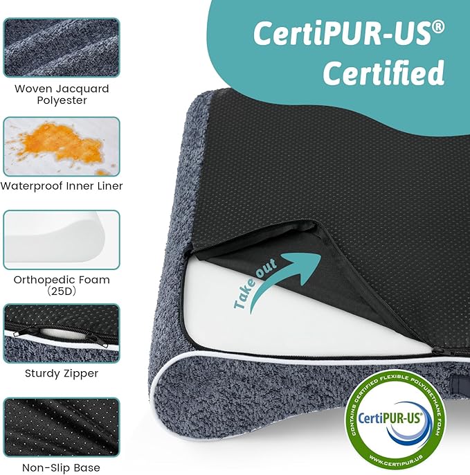 Orthopedic Dog Bed for Small Dogs up to 35 lbs - Removable Washable Cover with Waterproof Lining & Non-Skid Bottom, Cotton-Polyester Blend Boat-Shaped Lounger Mattress, S(30x20x5in), Blue