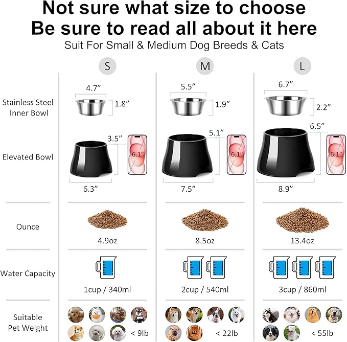 Dog Bowls,Cone Friendly Non Slip Single Dog Bowl with Stainless Steel Inner, Raised Bowls for Small and Medium Dogs Spaniel Dogs Long Ear, High Capacity, L/3 Cups Black