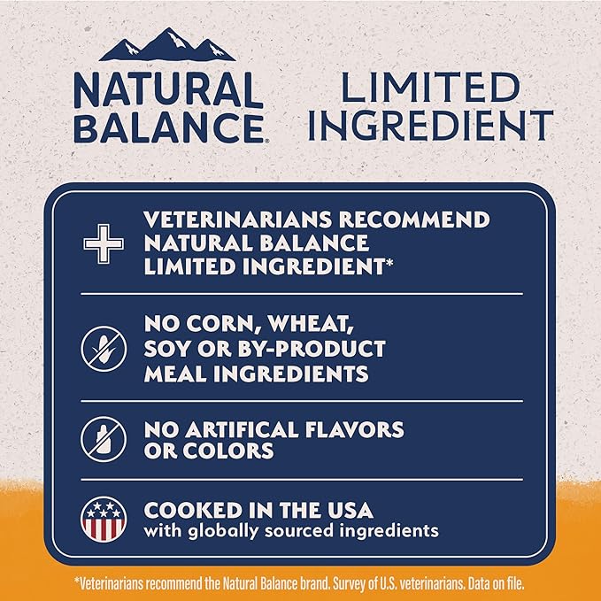 Natural Balance Limited Ingredient Adult Grain-Free Dry Dog Food, Reserve Duck & Potato Recipe, 22 Pound (Pack of 1)