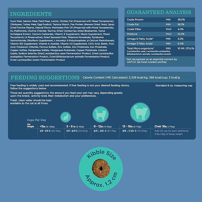 Blackwood Dry Cat Food, Special Diet Formula for Sensitivities, Duck Meal, Salmon Meal & Field Pea Recipe, 4 Pound Bag, High Protein, Slow Cooked, Grain Free