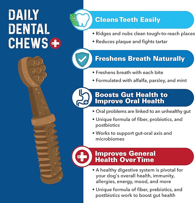 Bernie's Charming Chompers - Daily Dental Chews for Dogs 5-15 Lbs. - 22 Count - Cleans Teeth, Freshens Breath, + Boosts Oral-Gut Microbiome. Easy to Digest, Supports Healthy Digestion Naturally