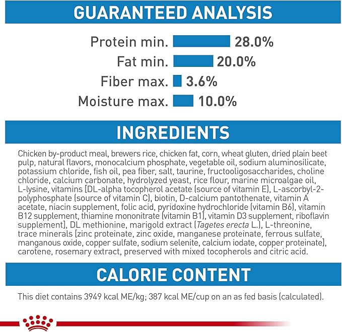 Royal Canin Size Health Nutrition Small Starter Mother & Babydog Dry Dog Food, 14 lb bag