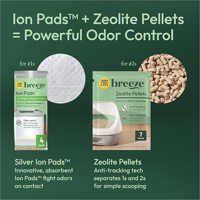 Purina Tidy Cats Litter System, Non-Clumping, Breeze XL All-in-One Odor Control & Easy Clean Multi Cat Box - 18 lb. Box