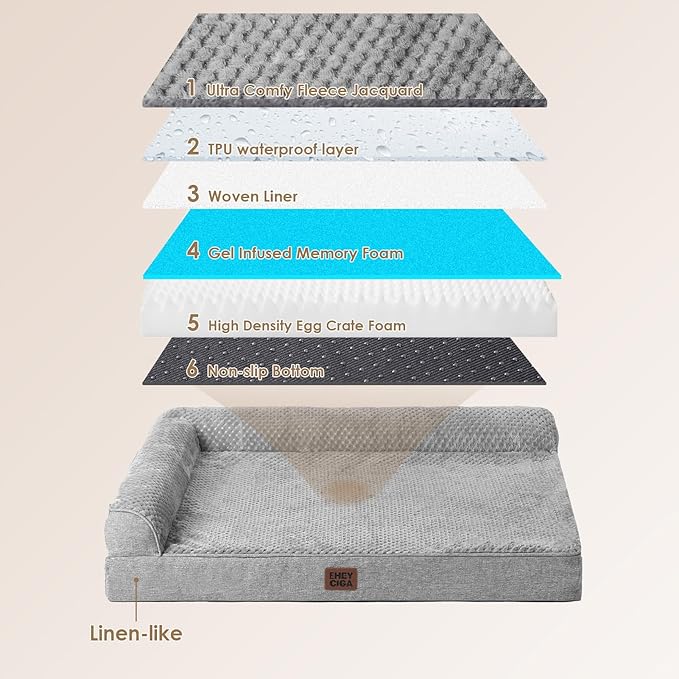 EHEYCIGA Memory Foam Dog Bed Large Sized Dogs, Waterproof Dog Bed Orthopedic with Washable Removable Cover, Non-Slip Pet Bed Couch, 36x27x6 Inches, Grey