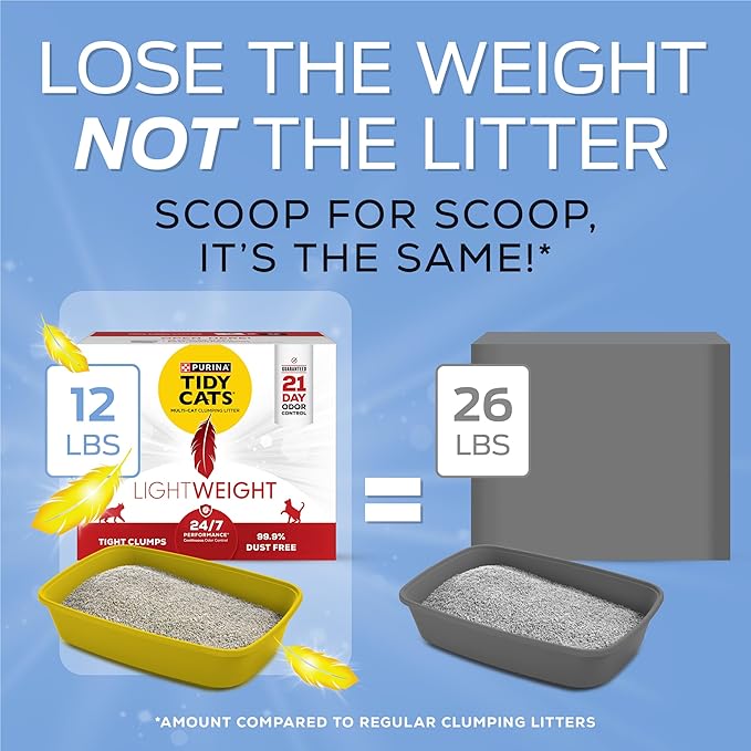 Purina Tidy Cats Lightweight, Low Dust, Clumping Cat Litter Odor Control 24/7 Performance Multi Cat Litter - 12 lb. Box