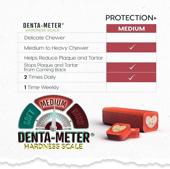 ARK NATURALS Protection Plus Brushless Toothpaste for Medium Breeds, 18 oz Bag, Dog Dental Chew with Toothpaste Center, Prevent Plaque & Tartar, Freshen Breath