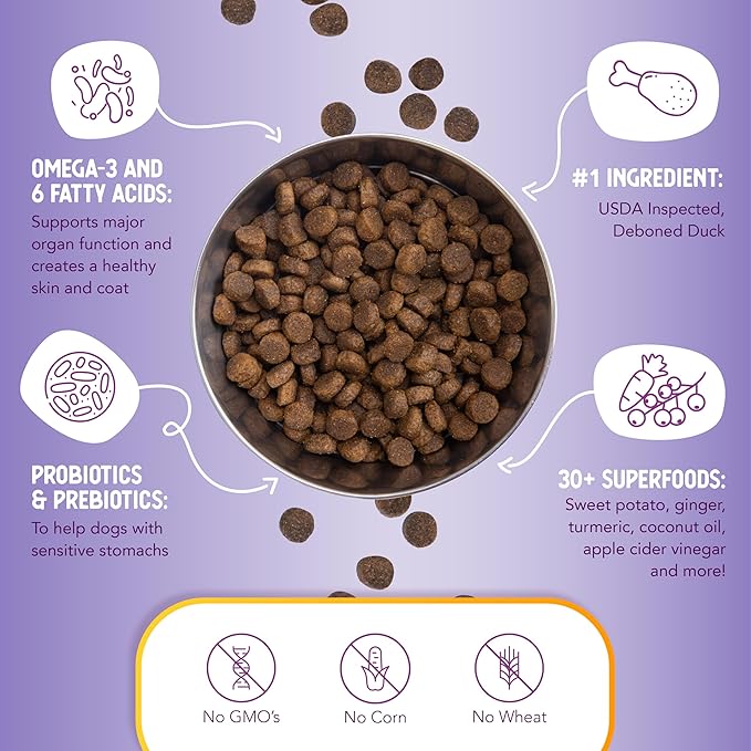 Health Extension Grain Free Duck & Sweet Potato Dry Dog Food (23.5 lb / 10.66 kg) - Lean Protein Formula with Turmeric & Antioxidants for Healthy Skin & Digestion