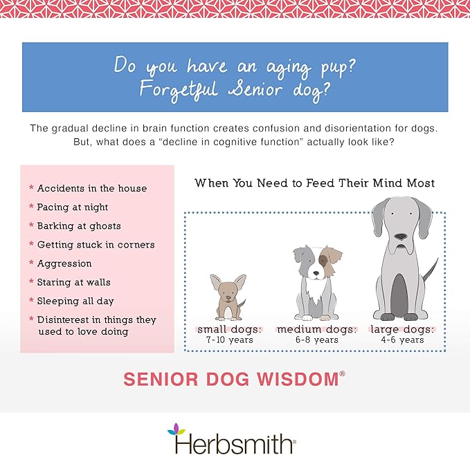 Herbsmith Senior Dog Wisdom – Dog Dementia Supplement – DHA for Senior Dog Brain Health - Senior Supplement for Dogs- 150g