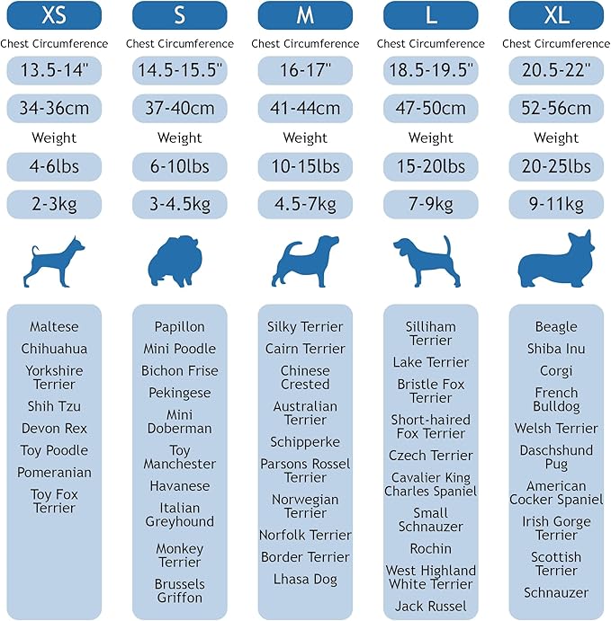 Kruz Dog Harness (Chest 16"-17", Weight 10–15 lbs) Athletica Adjustable Heavy Duty No Choke Puppy Vest for Small Dogs Lightweight Air Mesh, Reflective, Puppy Essentials – Turquoise, Medium