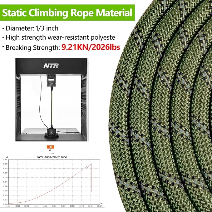 NTR 6FT Heavy Duty Olive Rope Dog Leash with Swivel Lockable Hook and Comfortable Padded Handle for Small to Large Dogs - Training, Playing, Camping, or Backyard