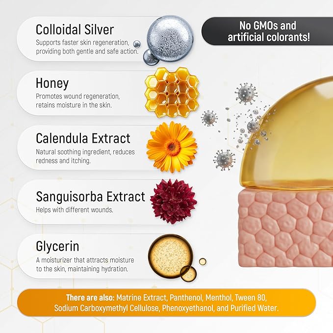 Honey Silver Wound Care for Pet no Antibiotic Wound Ointment for Dogs - Hot Spot Treatment for Dogs & Horses – Cat & Dog Wound Care for Cuts, Rashes, Irritation Honey Wound Repair Gel with Silver 2 Oz