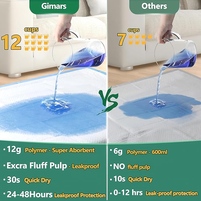 Gimars Thicker Heavy Absorbency Pet Training Puppy Pads 28"x34"- Extra Large Disposable Polymer Quick Dry No Leaking Pee Pads for Dogs, Cats, Rabbits and Other House Training Pets, 30 Count