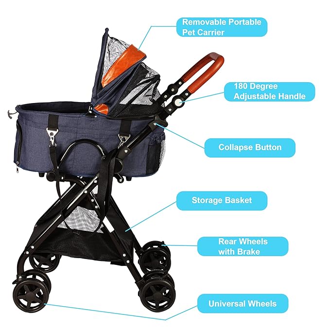 2 in 1 Pet Stroller, Detachable Pet Cart with 4 Wheels & Removable Carrier for Small Dog/Cat, Foldable Portable Waterproof Jogging Travel Carrier Cage w/Storage Basket & Adjustable Handle
