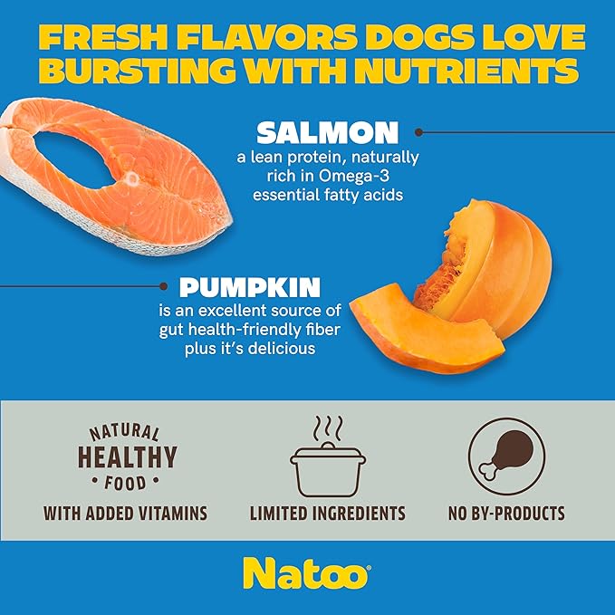 NATOO Dog Food Topper for Picky Eaters & Dog Treat (Salmon with Pumpkin), Dog Toppers for Dry Food, Wet Meal Toppers for Dogs & Puppies, Limited Ingredient Dog Food, (Case of 20) 3 oz Each