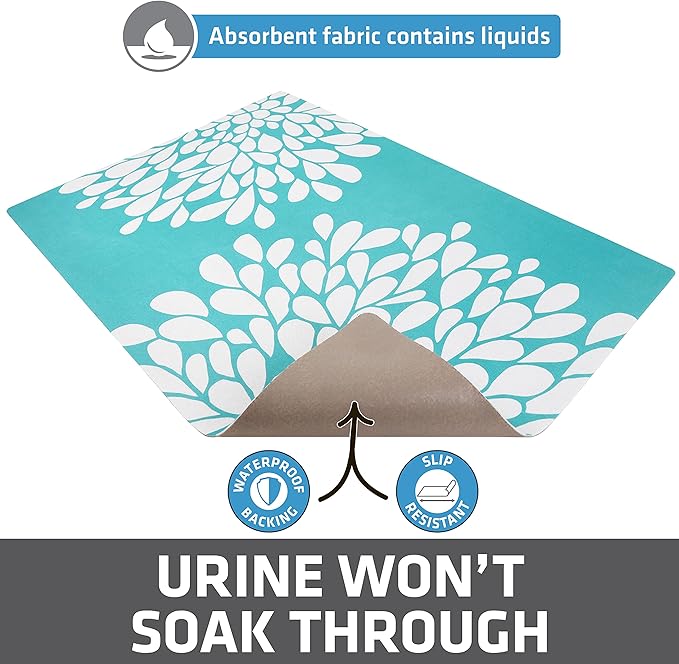 Drymate Original Cat Litter Mat, Contains Mess from Box, Protects Floors, Urine-Proof, Machine Washable, Soft on Kitty Paws, Absorbent, Waterproof (USA Made, Recycled Content) (20”x28”)(Rejuv Blue)