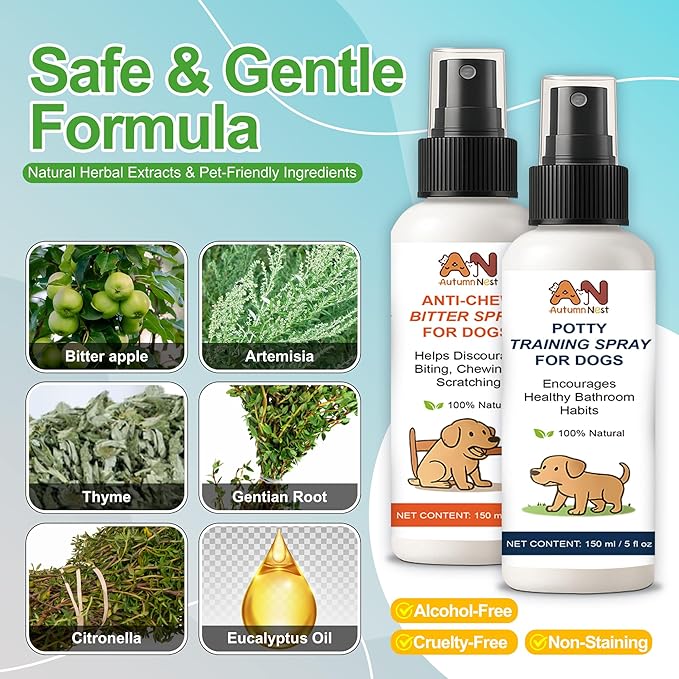 Dog Behavior Training Kit – 2-Pack No Chew Spray + Potty Training Spray – 2×150ml Behavior Correction Set for Puppies & Adult Dogs – Safe & Natural Indoor/Outdoor Training Aid