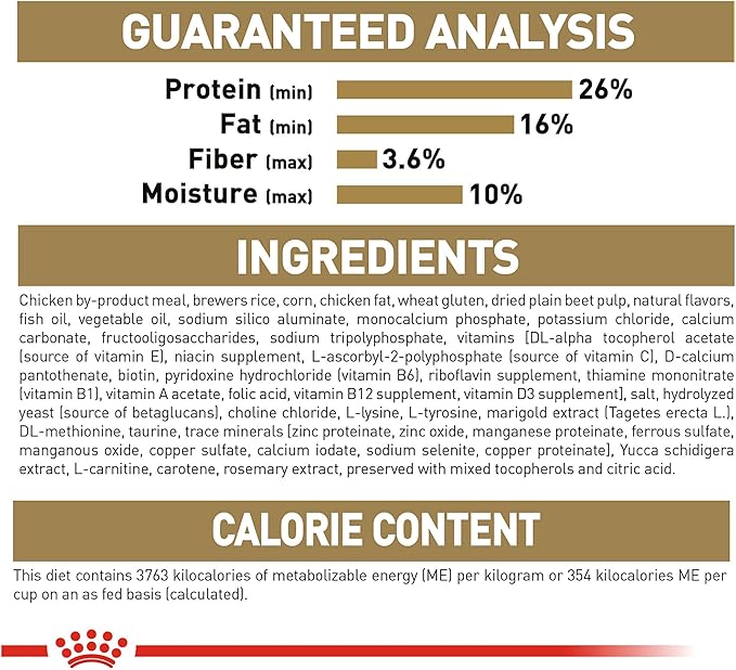 Royal Canin Breed Health Nutrition Shih Tzu Puppy Dry Dog Food, 2.5 lb Bag