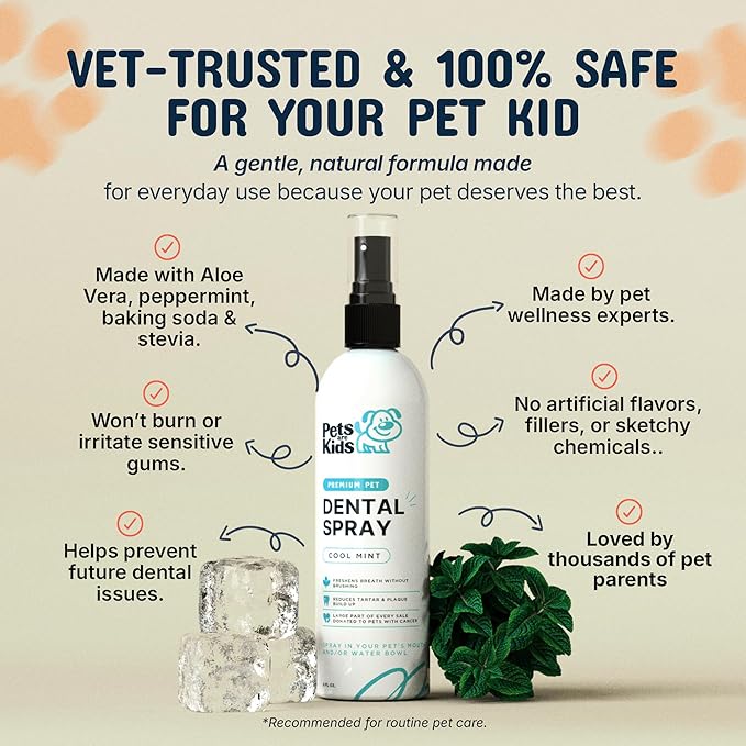 Pets are Kids Dog Dental Spray - 8oz Premium Dog Breath Spray & Dental Care - Natural Breath Freshener, Fights Tartar, Plaque & Gum Disease, Mouthwash for Dogs & Cats - Mint Formula Water Additive