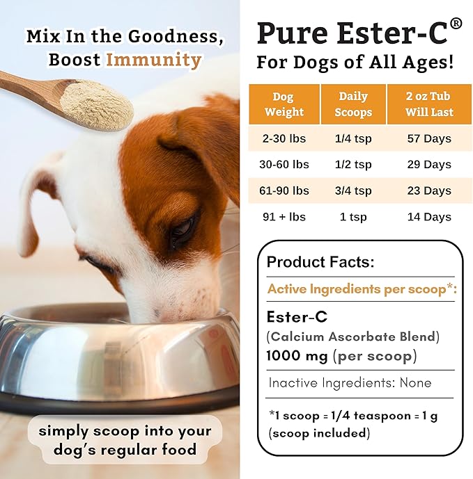 Wholistic Pet Organics Pure Ester-C Powder for Dogs - 2 Oz - Healthy Alternative to Dog Allergy Chews - Vitamin C Supplement for Dog Allergy Relief, Immune Support, Itch Relief for Dogs - Made in USA