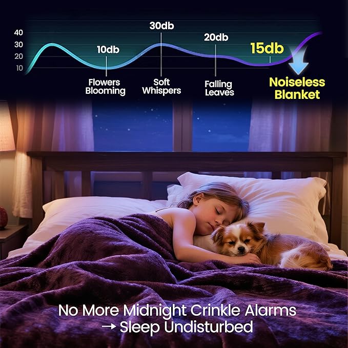 gogobunny Waterproof Bed Blanket, Reversible Sherpa Fleece Throw Blanket for Dog Puppy Cat, Furniture Cover Protects Bed Couch Sofa from Liquid Pee and Pet Fur (Dark Purple, 90x90 inches)