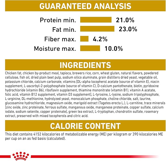 Royal Canin Great Dane Adult Dry Dog Food, 30 lb bag