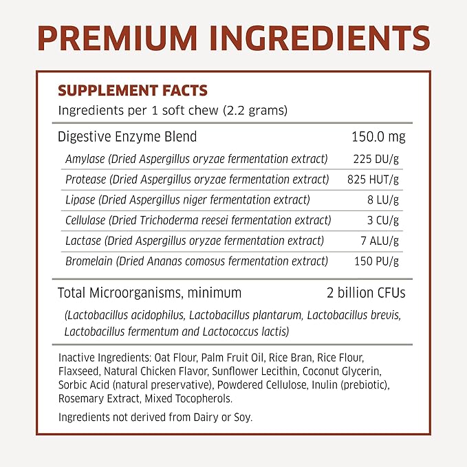 Probiotics for Dogs - Hot Spot Remedy for Dogs + Prebiotic - Dog Allergy Chews - Improve Digestion & Upset Tummy, Relieve Gas & Diarrhea, Dog Probiotics and Digestive Enzymes, 120 Dog Probiotic Chews