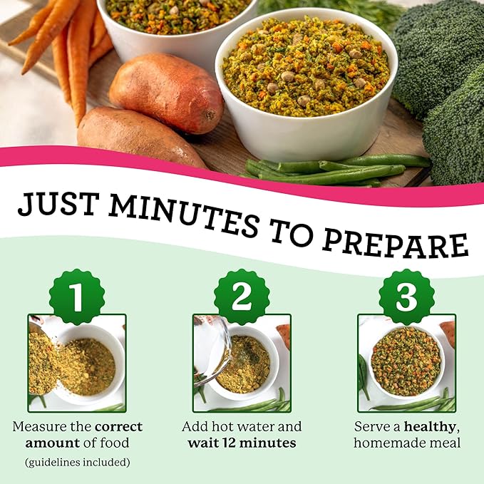 Dr. Harvey's Specialty Diet Limited Ingredient - Human Grade Dog Food for Dogs with Sensitivities - Salmon Recipe (5 Pounds)